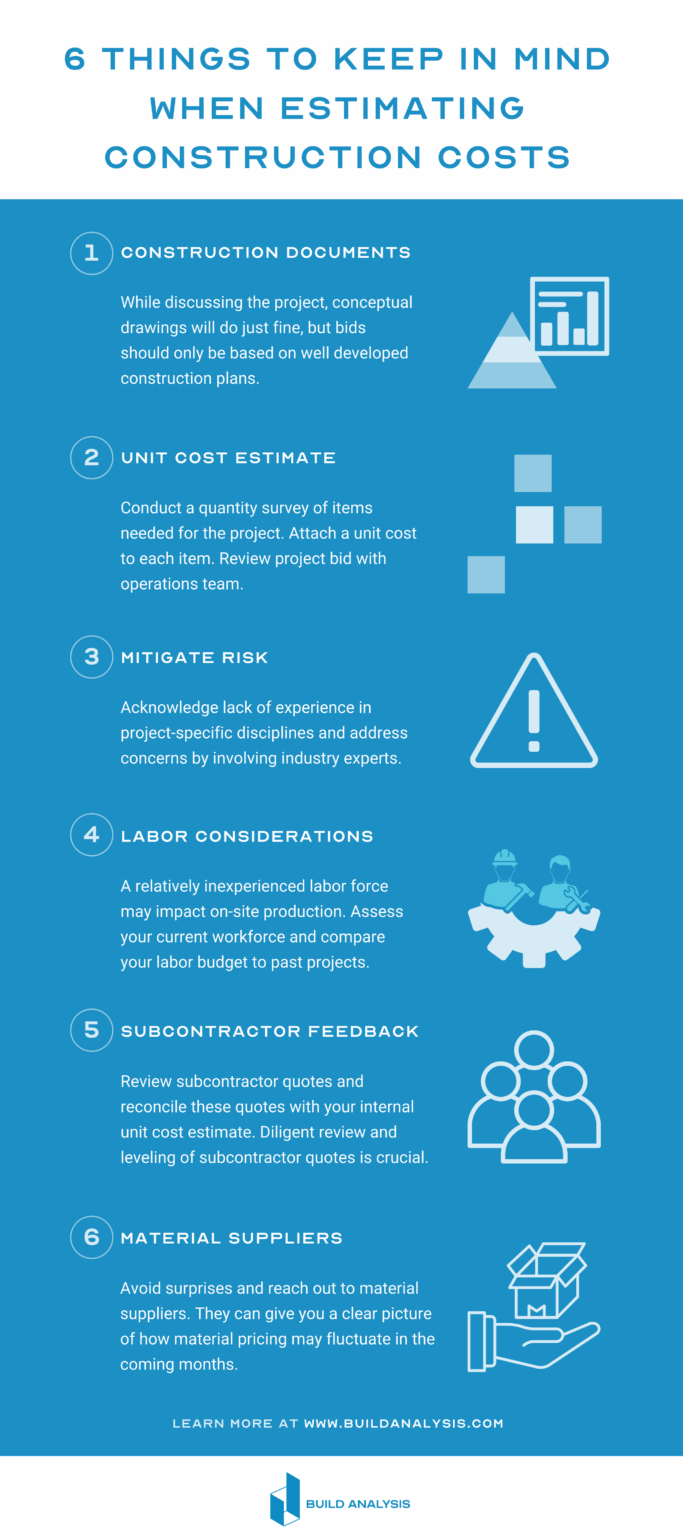 6 Tips: a How To for Estimating Construction Costs - Build Analysis